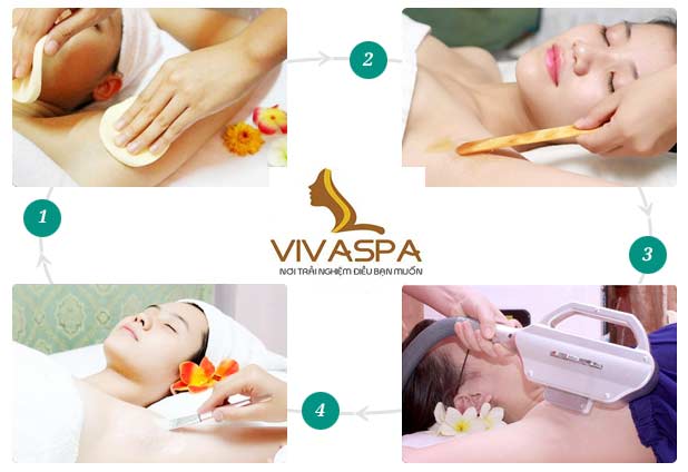 Quy trình triệt lông vĩnh viễn tại Viva Spa